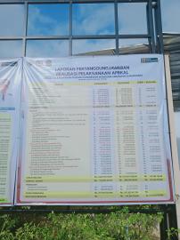 LPJ REALISASI PELAKSANAAN APBKAL TA 2025 KAL PIYAMAN